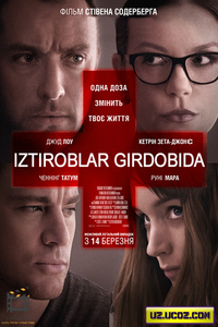 Iztiroblar Girdobida